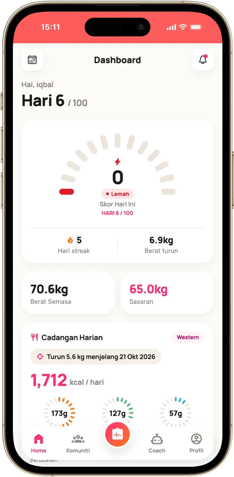 Skrin app: Dashboard Hari/100
